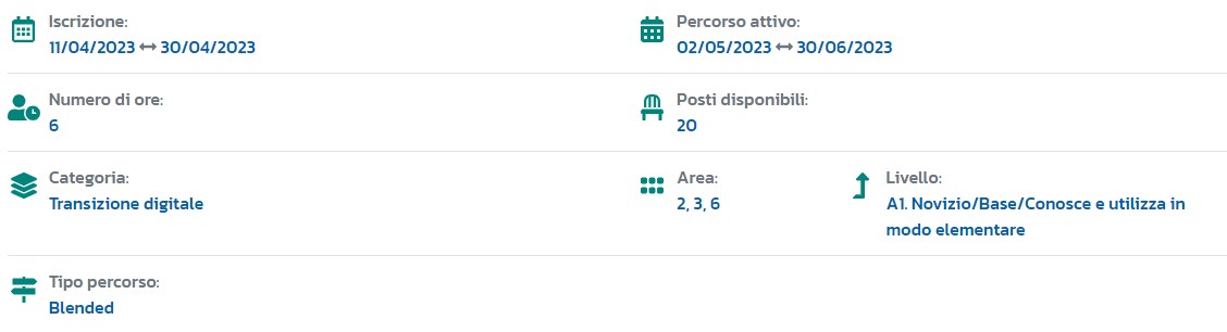 Informazione sul percorso